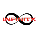 The Infinity Closet