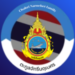 Chakri Naruebet family | [ตระกูลจักรีนฤเบศร]
