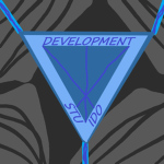 [Development Studios]