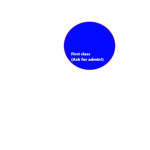 New Zealand goverment