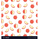 ~Apple’s Clothing~