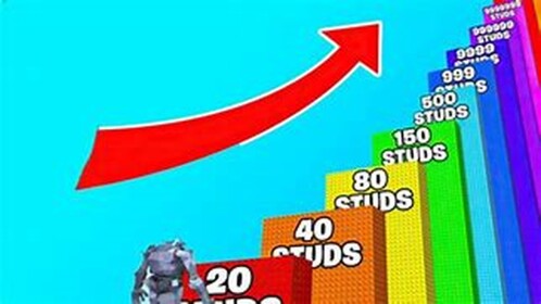 Most Hardest Roblox Game Ever! 😈