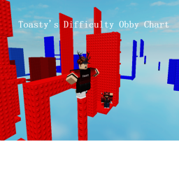 Toasty's Difficulty Obby Chart