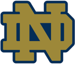 [NCAA NRBA] North Dame Univeristy