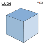 The Council Of The Cube