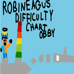 Robi's difficulty chart obby 2nd (WIP)