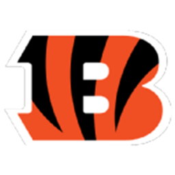 [HFL] Cincinnati Bengals