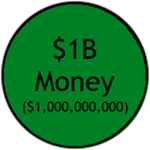 Billionaire