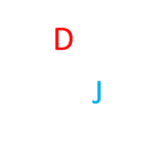 DJGam_ez