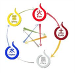 The Element Rangers
