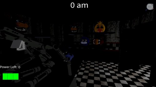  Five Nights At Frizbear 