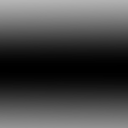 Emptiness