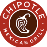 Chipotle Restaurant Simulator