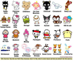 Hello kitty and more!