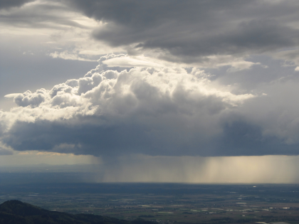 WeatherHandler