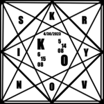 Kryvonis