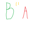 Ben Ari