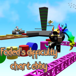 Faded's Difficulty Chart Obby