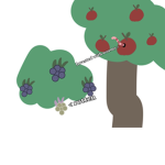 Myth help.