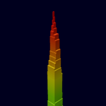 Stack