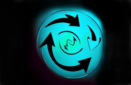 GUI converter