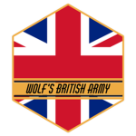 ~ WBA ~ Divisions