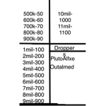 PlutoAlfxe