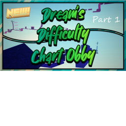 Dream's Tower of Hell (DToH)