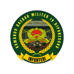 KODAM | Batalyon Infanteri