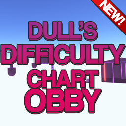 Dull's Difficulty Chart Obby