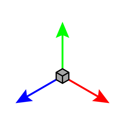 UnitsDisplay