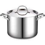 The Pot Team