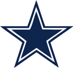 [Creek Football League] Dallas Cowboys