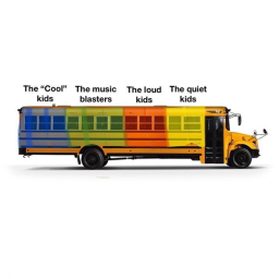 bussin' bus ride