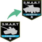 2nd Cavalry Divisionᅠ