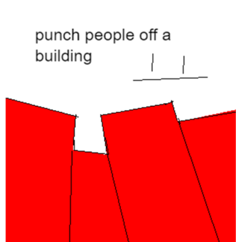 Punch people off a building