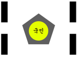 국민공화국 2022 People