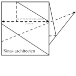Sinas Architecten Co.