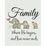 BLOXBURG FAM<3