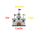 Skylight Warriors
