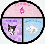 Galaxy trios!