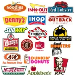Restaurant Simulator icon