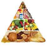Master Food Eaters
