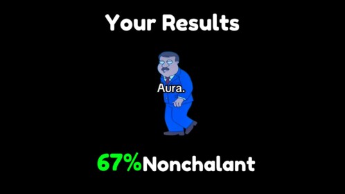 Are You Nonchalant Test 😶‍🌫️