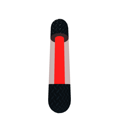 Model1 test