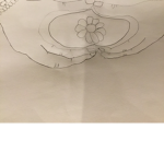 Allie_2200’s group