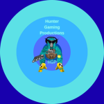 Hunter Gaming Productions