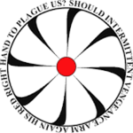 Chaos Insurgency SCP Group