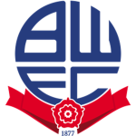 B. Wanderers