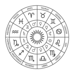 ∆-ZODIAC SIGNS-∆